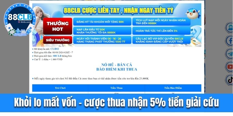 Khỏi lo mất vốn khi đặt cược thua nhận 5% tiền giải cứu